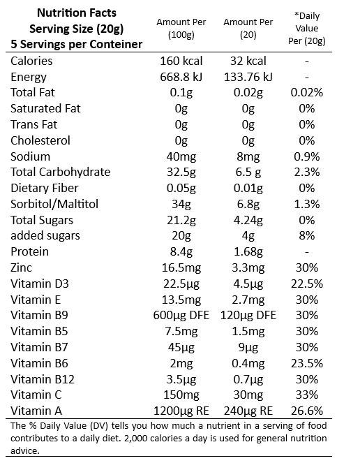 nutrition-facts-30.jpg
